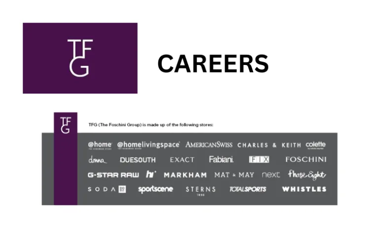 TFG Vacancies List – (Jobs)